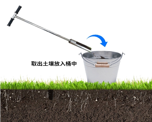 Pipe type soil monitoring station