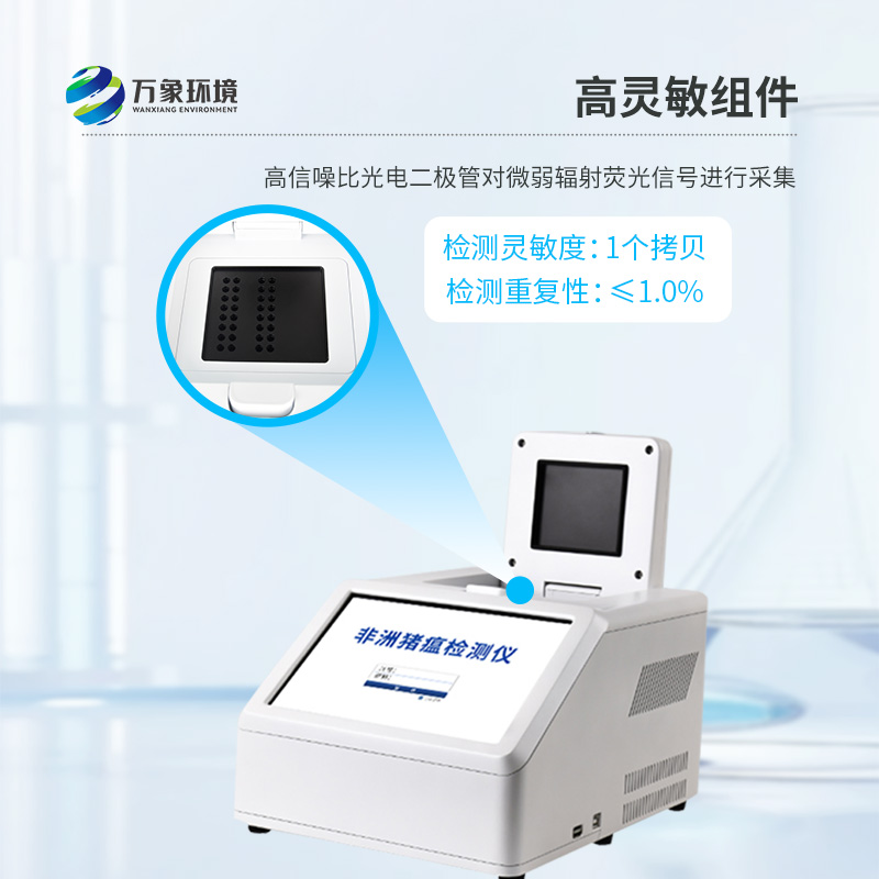 Four-channel 16-well Fluorescence quantitative PCR instrument: Unlocking the 