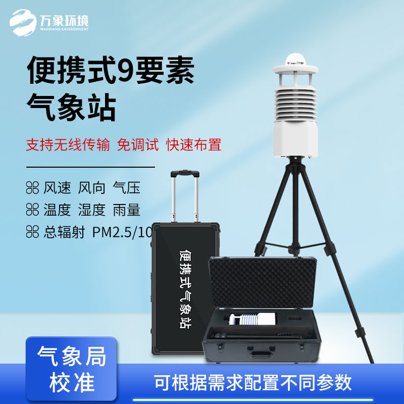 Does the portable automatic meteorological observation station apply to scenarios such as emergency monitoring for natural rescue?