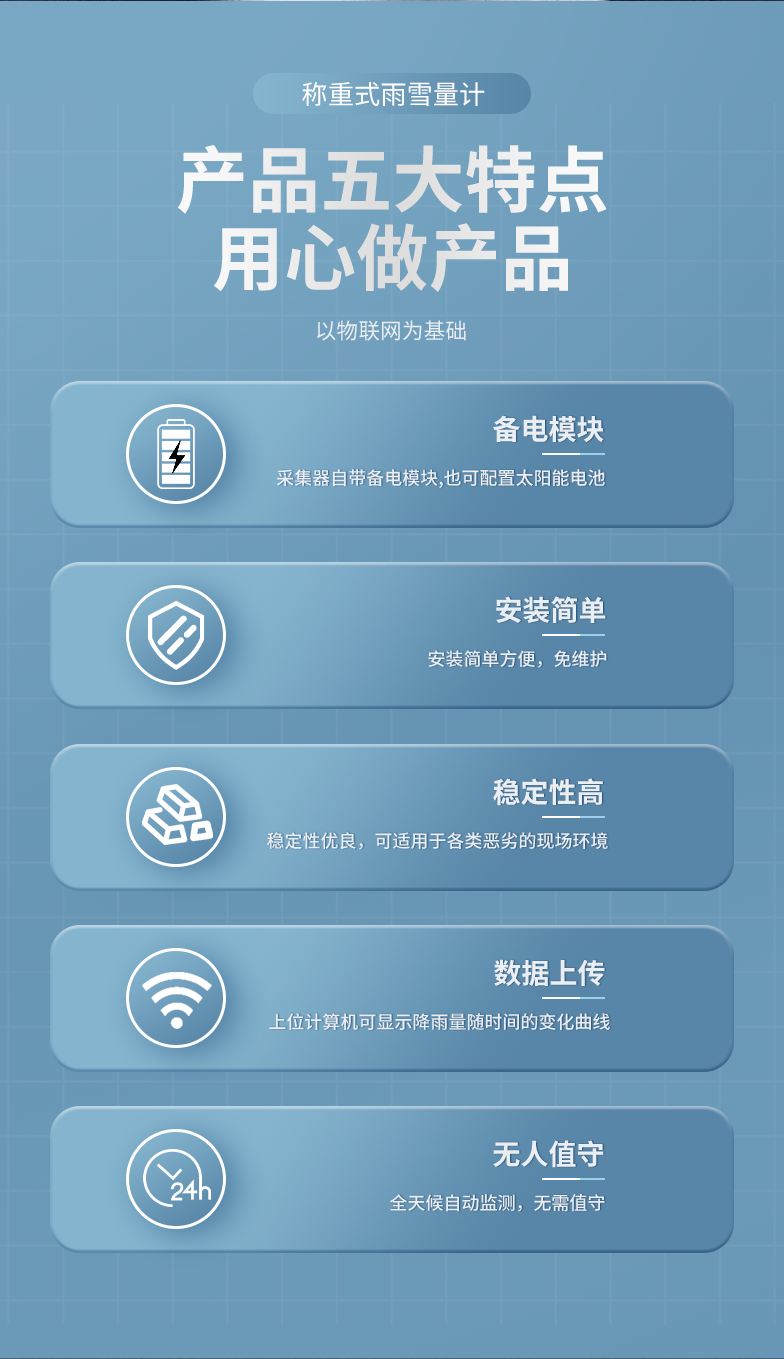 稱(chēng)重法雨量計(jì)