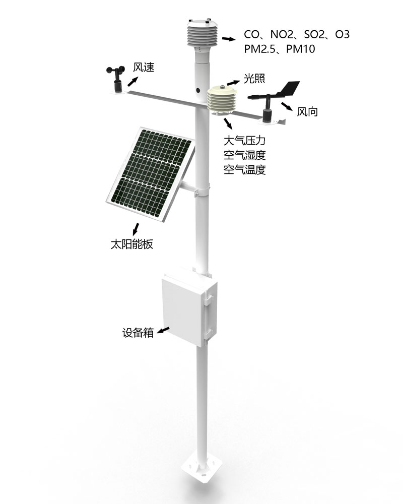 小型自動氣象站