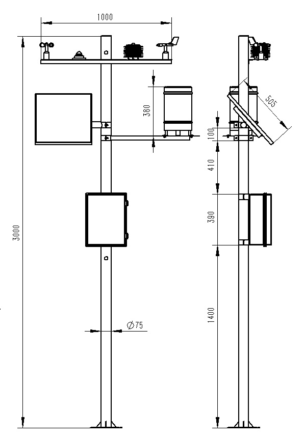 Fully automatic small weather station