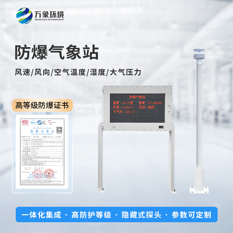 煤礦用氣象站，對(duì)?；瘓?chǎng)所的作用竟然這么大！