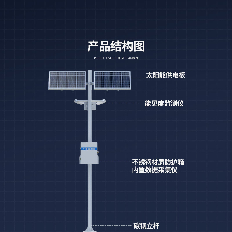 團霧預警監(jiān)測系統(tǒng)，對高速公路的能見度數(shù)據(jù)了如指掌！